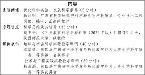 聚焦課堂實踐，提升核心素養(yǎng) 南方教研大講堂第111場小學科學專場“優(yōu)化科學實驗，發(fā)展科學素養(yǎng)”開講